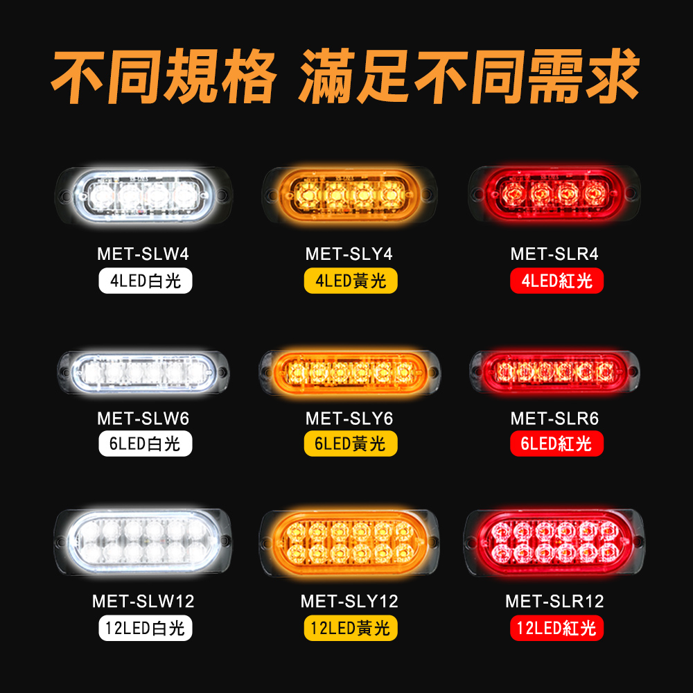 不同規格 滿足不同需求MET-SLW4MET-SLY4MET-SLR44LED白光4LED黃光4LED紅光MET-SLW66LED白光MET-SLY66LED黃光MET-SLR66LEDMET-SLW1212LED白光MET-SLY1212LED黃光MET-SLR1212LED紅光