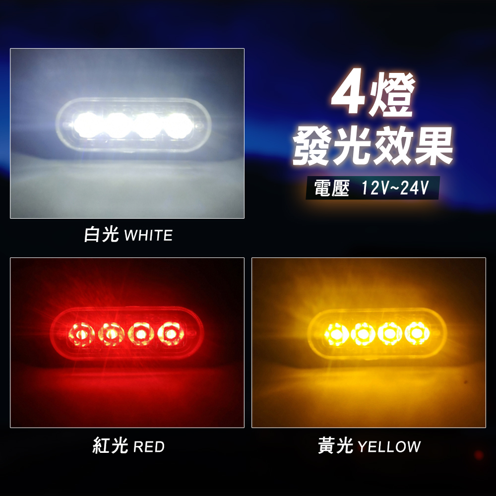 白光 WHITE4燈發光效果電壓 12V~24V紅光 RED黃光 YELLOW