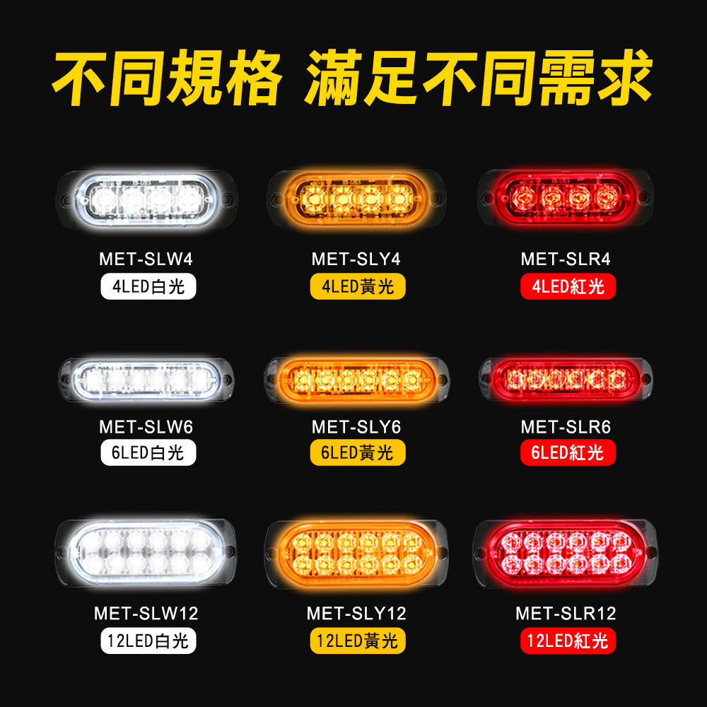 不同規格 滿足不同需求MET-SLW4MET-SLY4MET-SLR44LED白光4LED黃光4LED紅光MET-SLW66LED白光MET-SLY66LED黃光MET-SLR66LEDMET-SLW1212LED白光MET-SLY1212LED黃光MET-SLR1212LED紅光