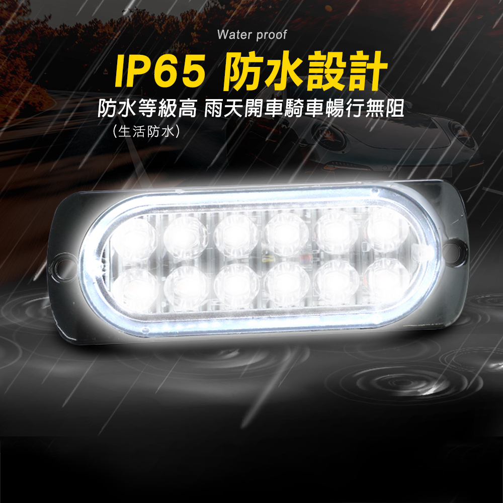 Water proofIP65 防水設計防水等級高 雨天開車騎車暢行無阻(生活防水)