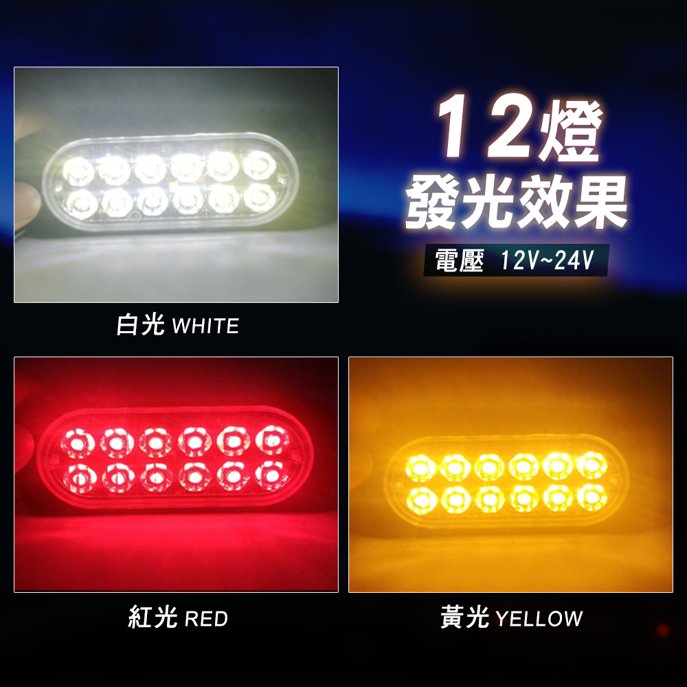 白光 WHITE12燈發光效果電壓 12V~24V紅光 RED黃光 YELLOW